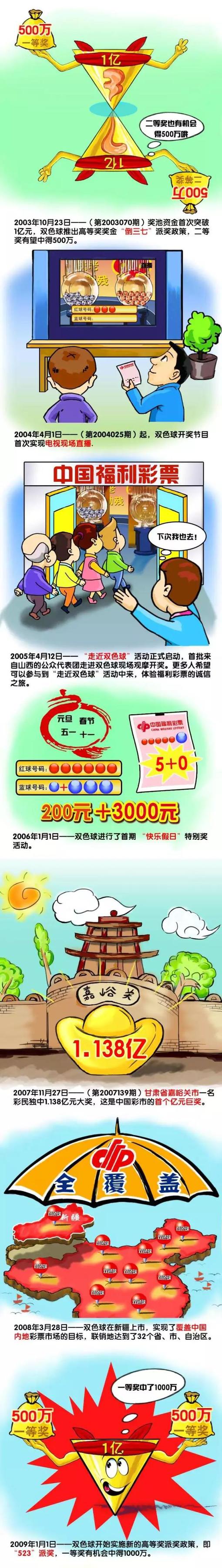 这一数字远超联赛内的各大竞争对手，利物浦大约有900名员工，热刺约有750人，曼城约为720人，阿森纳约为700人。